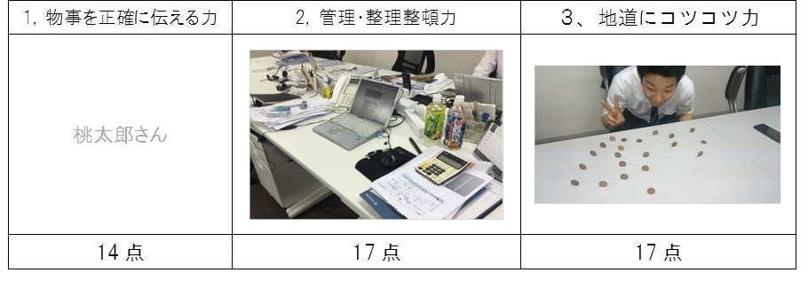 図4