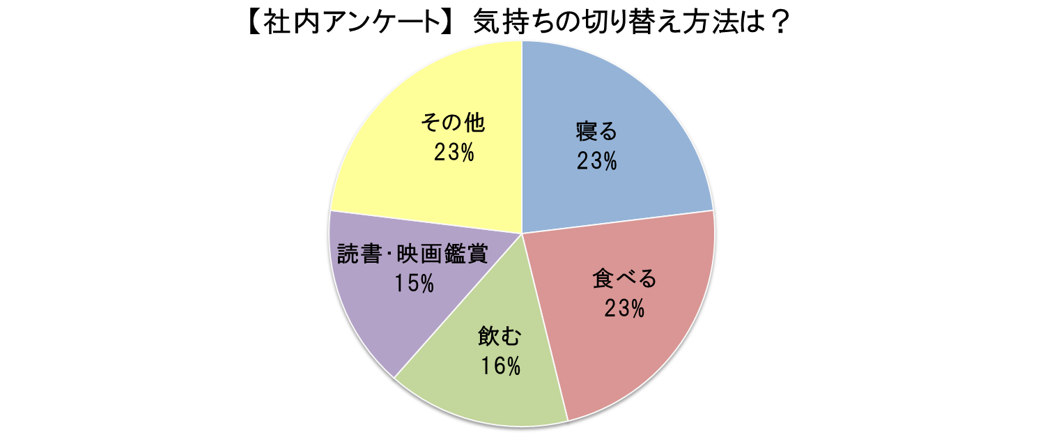 %e5%9b%b34